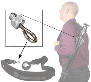 Manfrotto Strap Hook